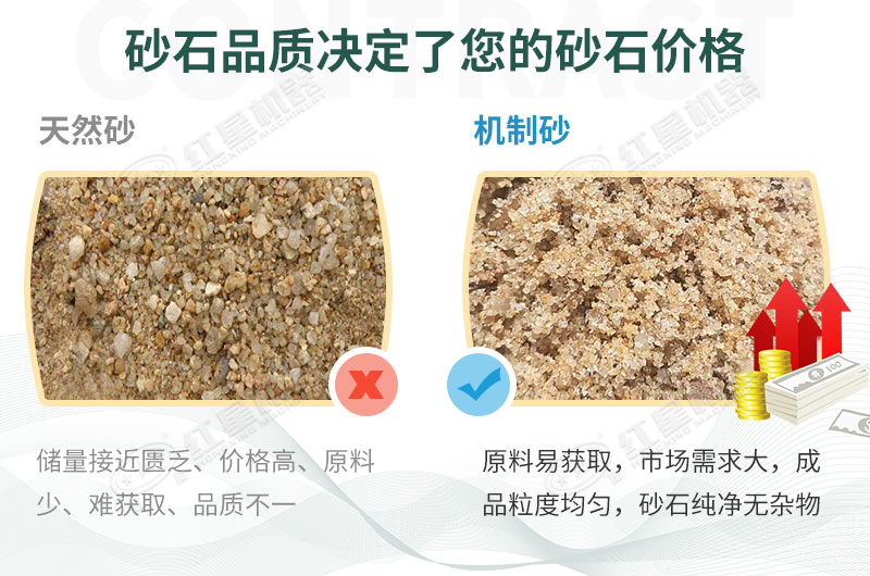 基建工程在疫情中迎來新機(jī)遇，砂石料生產(chǎn)線值得投資