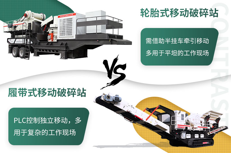 履帶式與輪胎式對比 履帶式與輪胎式對比