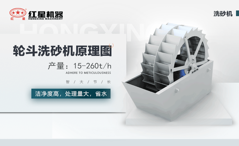 輪斗洗砂機用水可以循環(huán)嗎？細砂流失怎么辦？