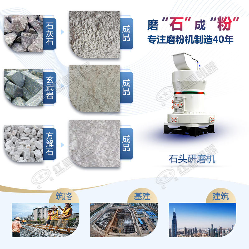 石頭磨粉機(jī)型號(hào)這么多如何選購(gòu)？哪個(gè)廠家賣(mài)的好用？