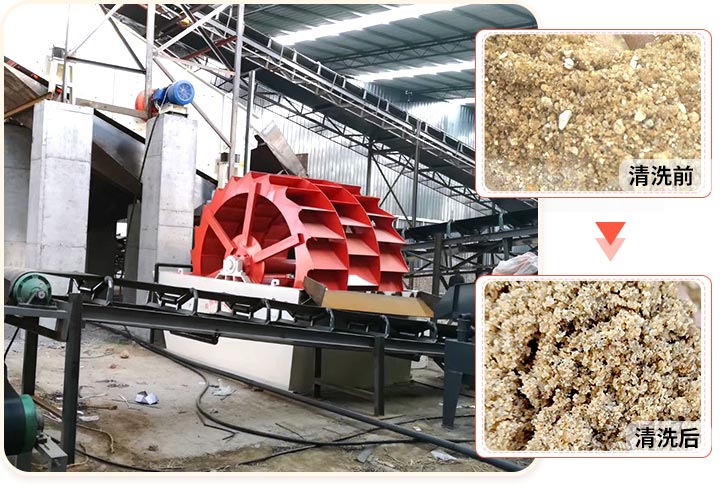 輪斗洗砂機用水可以循環(huán)嗎？細砂流失怎么辦？