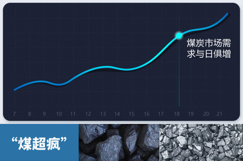 粉碎大塊煤設(shè)備有哪幾種？類型及價(jià)格