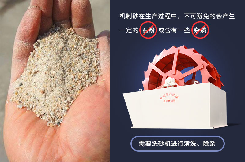 大型輪斗洗砂機可清洗石粉、雜質(zhì)