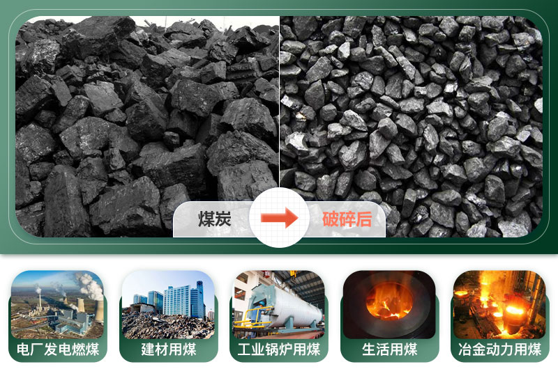 煤破碎前后及應用領域